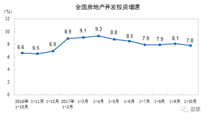 股事:该来的终会来,楼市即将变盘!房产将会是今后几年最垃圾的资