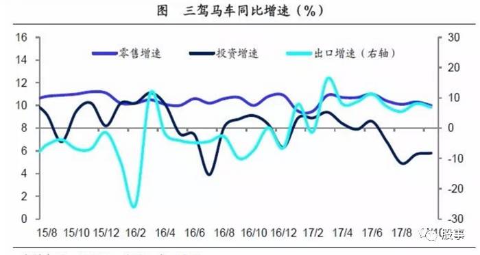 股事:该来的终会来,楼市即将变盘!房产将会是今后几年最垃圾的资