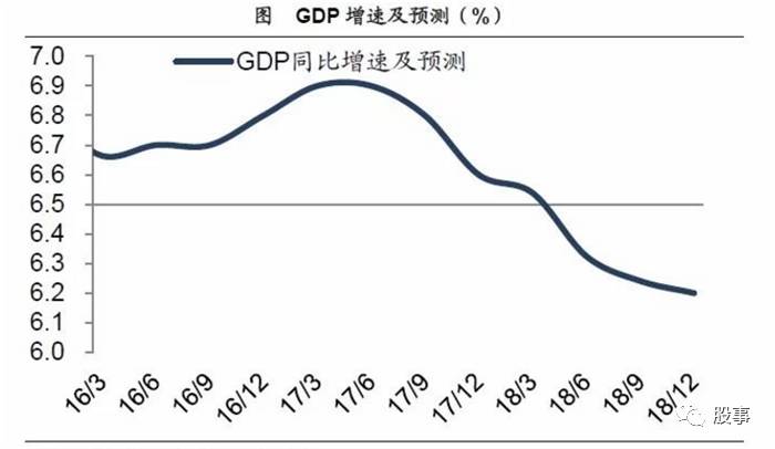 股事:该来的终会来,楼市即将变盘!房产将会是今后几年最垃圾的资
