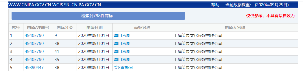 王建国退出笑果文化_笑果文化 四位合伙人_笑果文化联合创始人