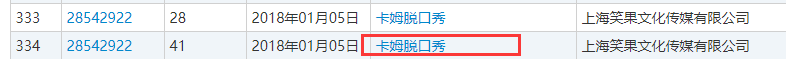 王建国退出笑果文化_笑果文化 四位合伙人_笑果文化联合创始人