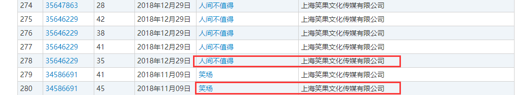 王建国退出笑果文化_笑果文化 四位合伙人_笑果文化联合创始人