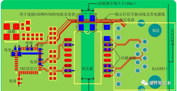 一整套PCB设计流程和要点，老板再也不怕我出错的图4