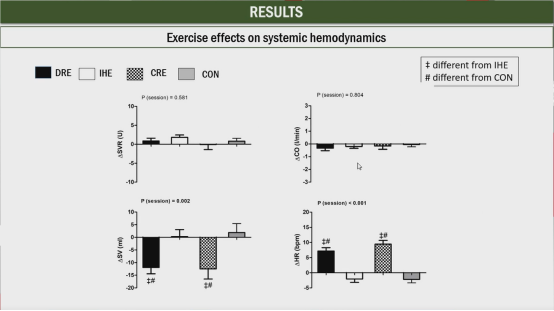 abpm血压怎么看ESH 2022｜LBs Ⅰ：恩格列净、甘油三酯预测心血管终点、SYNABPM 1研究、COVID-19对血压影响等精彩内容_https://www.jmylbn.com_新闻资讯_第47张