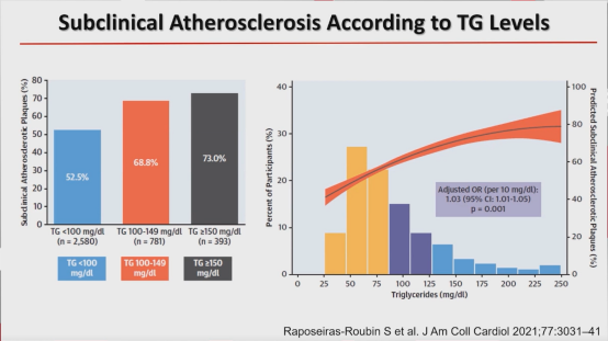 abpm血压怎么看ESH 2022｜LBs Ⅰ：恩格列净、甘油三酯预测心血管终点、SYNABPM 1研究、COVID-19对血压影响等精彩内容_https://www.jmylbn.com_新闻资讯_第8张