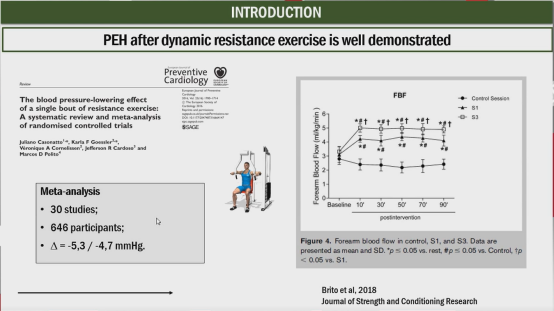 abpm血压怎么看ESH 2022｜LBs Ⅰ：恩格列净、甘油三酯预测心血管终点、SYNABPM 1研究、COVID-19对血压影响等精彩内容_https://www.jmylbn.com_新闻资讯_第38张