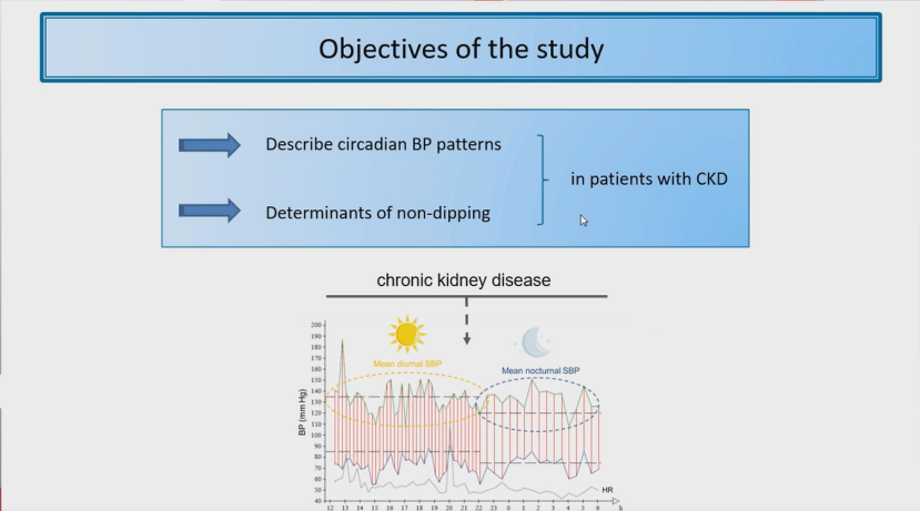abpm血压怎么看ESH 2022｜LBs Ⅰ：恩格列净、甘油三酯预测心血管终点、SYNABPM 1研究、COVID-19对血压影响等精彩内容_https://www.jmylbn.com_新闻资讯_第28张