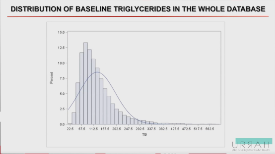 abpm血压怎么看ESH 2022｜LBs Ⅰ：恩格列净、甘油三酯预测心血管终点、SYNABPM 1研究、COVID-19对血压影响等精彩内容_https://www.jmylbn.com_新闻资讯_第11张
