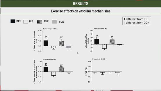 abpm血压怎么看ESH 2022｜LBs Ⅰ：恩格列净、甘油三酯预测心血管终点、SYNABPM 1研究、COVID-19对血压影响等精彩内容_https://www.jmylbn.com_新闻资讯_第49张