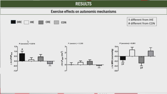 abpm血压怎么看ESH 2022｜LBs Ⅰ：恩格列净、甘油三酯预测心血管终点、SYNABPM 1研究、COVID-19对血压影响等精彩内容_https://www.jmylbn.com_新闻资讯_第48张