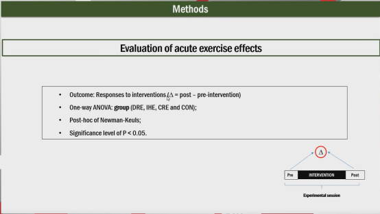 abpm血压怎么看ESH 2022｜LBs Ⅰ：恩格列净、甘油三酯预测心血管终点、SYNABPM 1研究、COVID-19对血压影响等精彩内容_https://www.jmylbn.com_新闻资讯_第44张