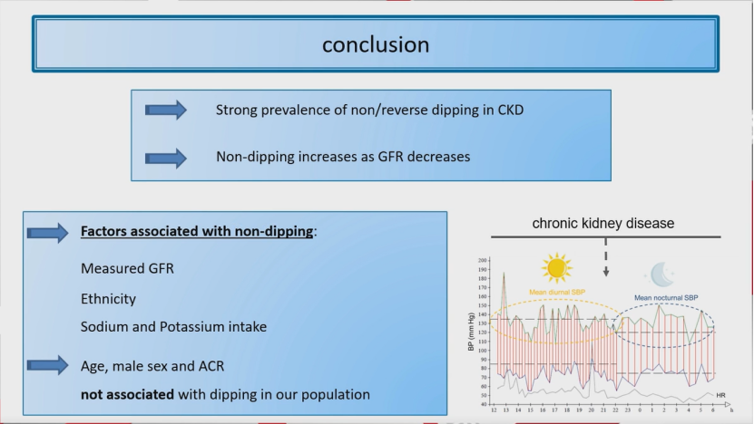 abpm血压怎么看ESH 2022｜LBs Ⅰ：恩格列净、甘油三酯预测心血管终点、SYNABPM 1研究、COVID-19对血压影响等精彩内容_https://www.jmylbn.com_新闻资讯_第35张