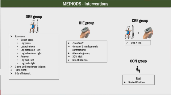 abpm血压怎么看ESH 2022｜LBs Ⅰ：恩格列净、甘油三酯预测心血管终点、SYNABPM 1研究、COVID-19对血压影响等精彩内容_https://www.jmylbn.com_新闻资讯_第42张