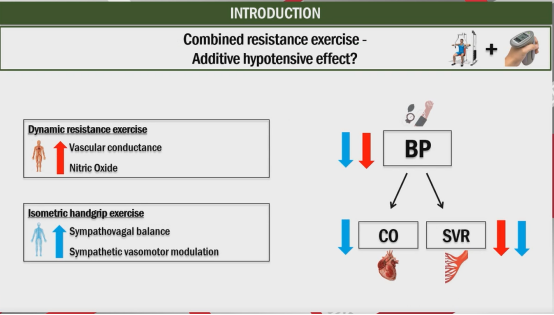 abpm血压怎么看ESH 2022｜LBs Ⅰ：恩格列净、甘油三酯预测心血管终点、SYNABPM 1研究、COVID-19对血压影响等精彩内容_https://www.jmylbn.com_新闻资讯_第41张