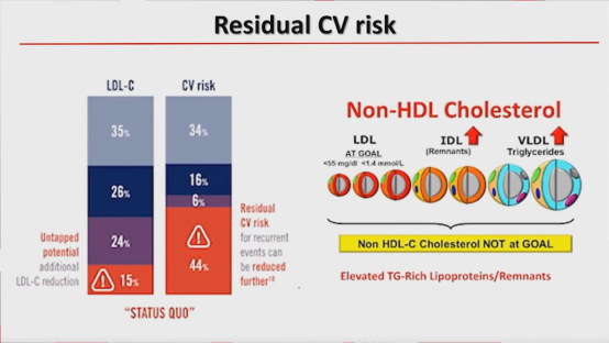 abpm血压怎么看ESH 2022｜LBs Ⅰ：恩格列净、甘油三酯预测心血管终点、SYNABPM 1研究、COVID-19对血压影响等精彩内容_https://www.jmylbn.com_新闻资讯_第7张