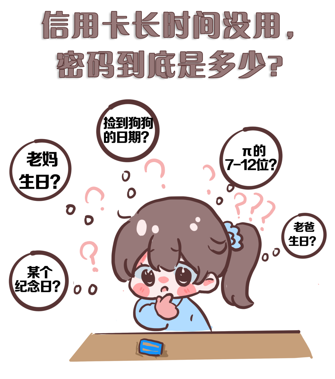 【实用】忘记信用卡密码，快速找回有妙招！
