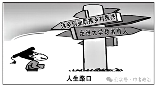 2024年中考道法时政热点39：2024年中央一号文件