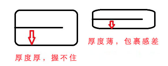 最软的飞机杯 自营软到没朋友的飞机杯插图14