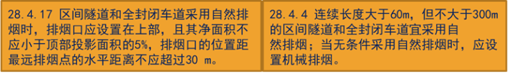 地鐵通風(fēng)空調(diào)系統(tǒng)設(shè)計(jì)知識(shí)全解