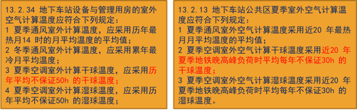 地鐵通風(fēng)空調(diào)系統(tǒng)設(shè)計(jì)知識(shí)全解
