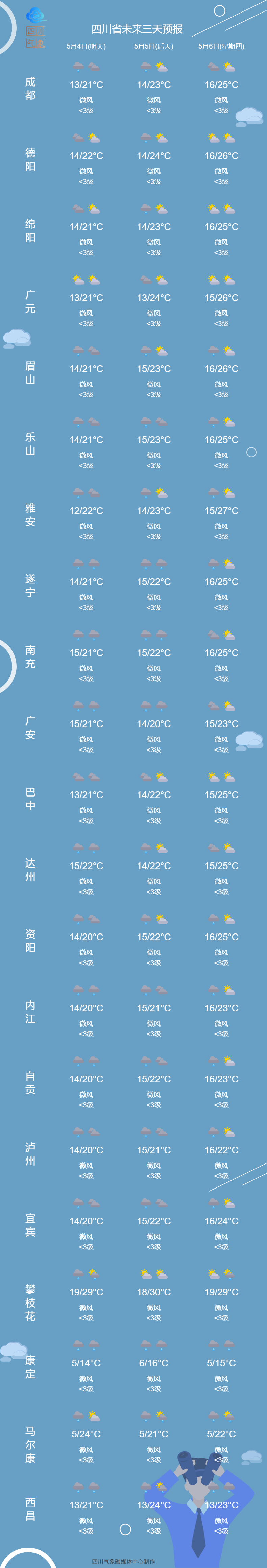 狂风暴雨带闪电 成都大风又上热搜 接下来还有 天府龙泉驿