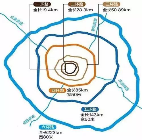 成都6环路规划高清图图片