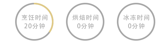 健身、瘦身、減重？這樣吃讓你事半功倍～|幹煸杏鮑菇 健康 第5張