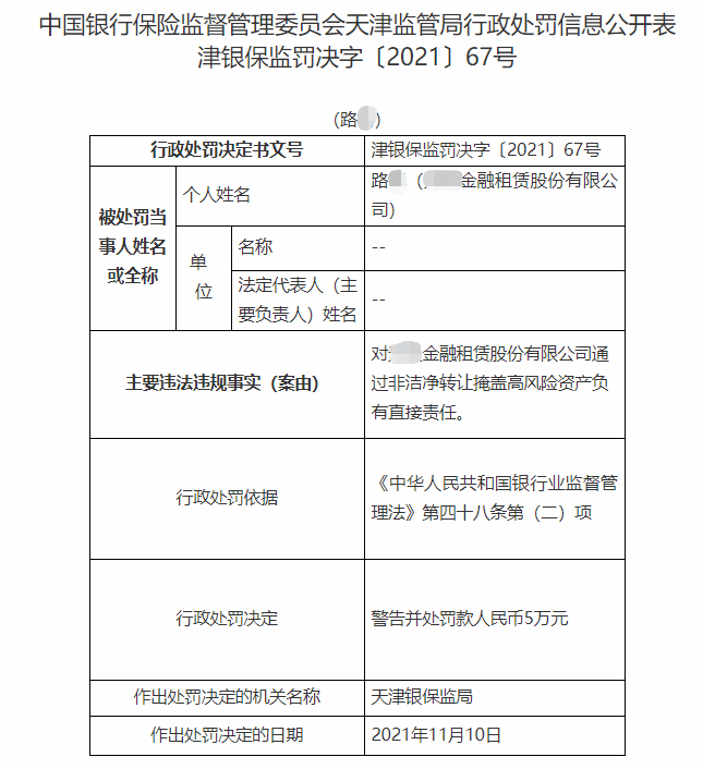 两家金租领到百万级罚单：因租赁物管理不到位、非洁净转让掩盖高风险资产等