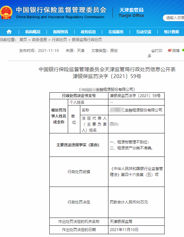 两家金租领到百万级罚单：因租赁物管理不到位、非洁净转让掩盖高风险资产等