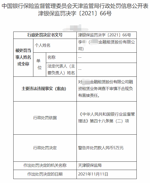 两家金租领到百万级罚单：因租赁物管理不到位、非洁净转让掩盖高风险资产等