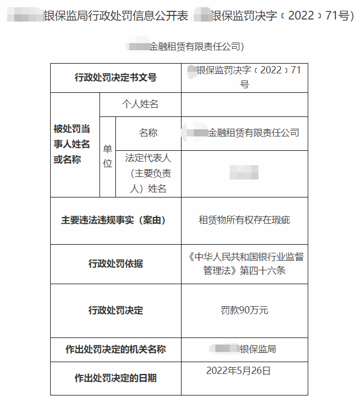 因租赁物所有权存在瑕疵，金租再领大罚单
