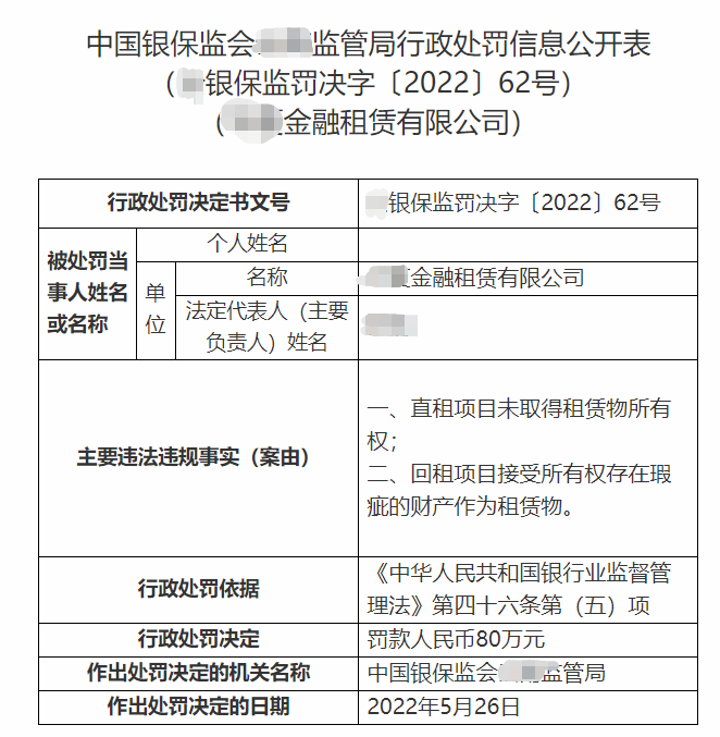 做直租竟“不要”租赁物所有权？！千亿金租被监管重罚