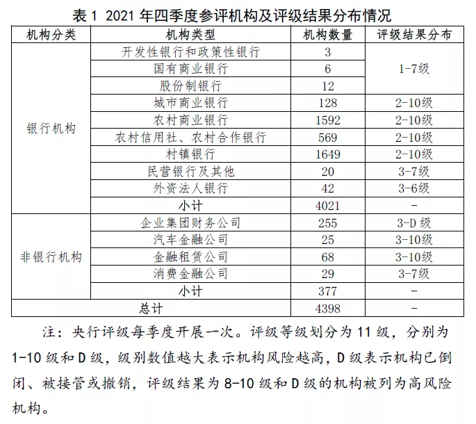 某千亿金租竟被列为被执行人...