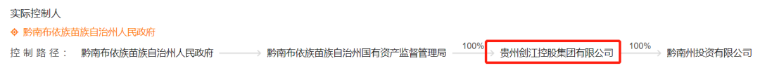 城投公司为股东租赁借款提供担保，结果双双沦为被执行人