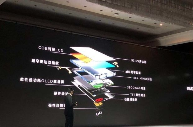 [黑科技]首款COB手機現世，玲濤光電COB線光源為全面屏提供新的解決方案 科技 第2張