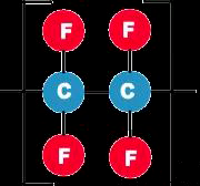 聚全氟乙丙烯(FEP)结构特点和性能介绍