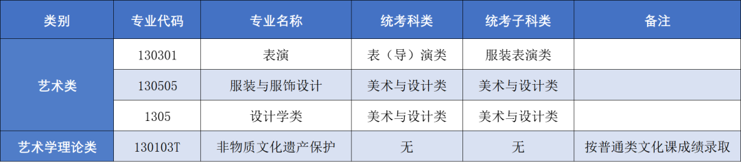 大连工业大学招生网站_大连工业大学招生办_大连工业大学招生网