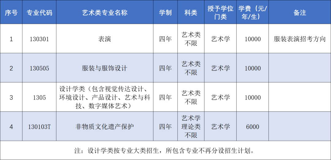 大连工业大学招生办_大连工业大学招生网站_大连工业大学招生网