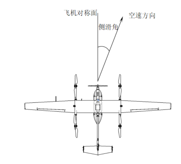 科普：固定翼无人机航程航时知多少的图16