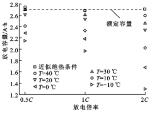 科普：固定翼无人机航程航时知多少的图19