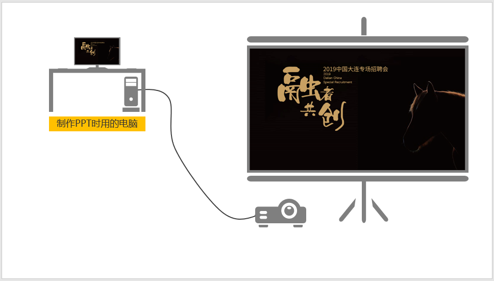 ppt嵌入字体