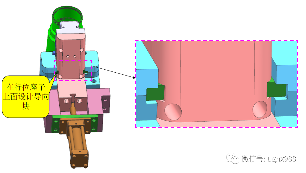 经典的行位出行位+前模行位结构解析的图7