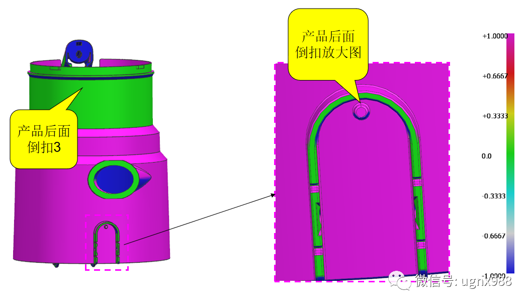 经典的行位出行位+前模行位结构解析的图4