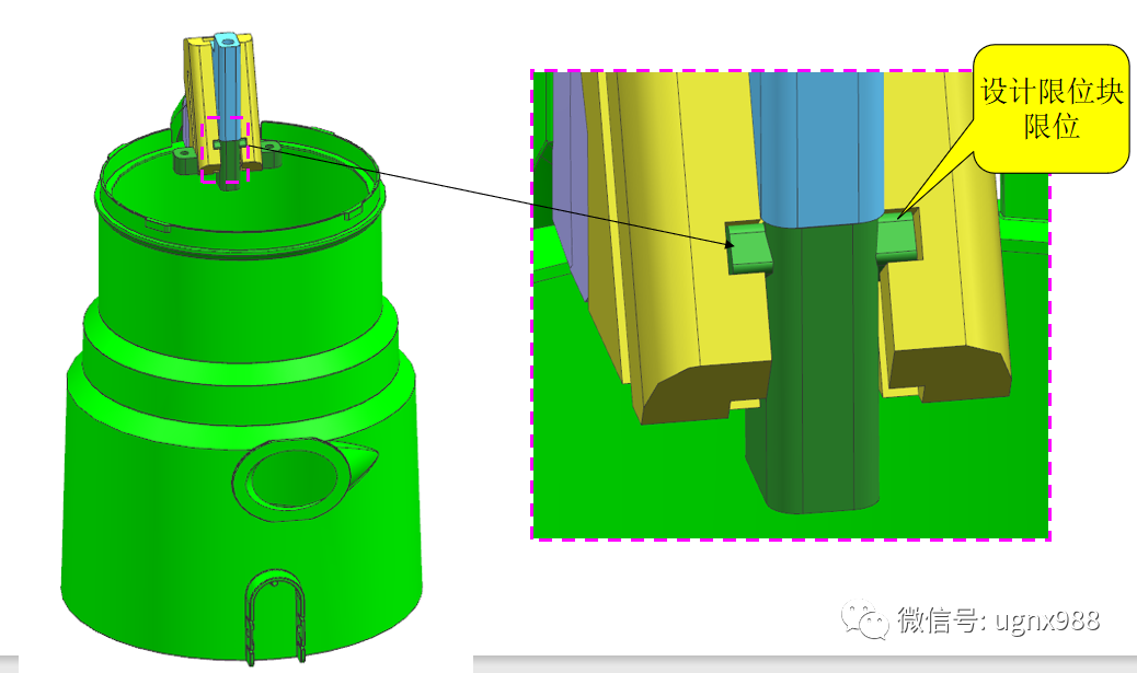 经典的行位出行位+前模行位结构解析的图10