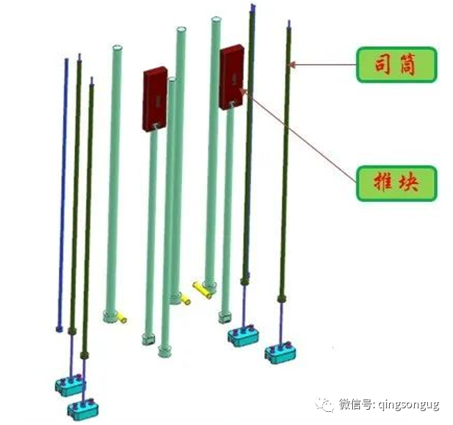 一套經典的內倒扣模具結構的圖9