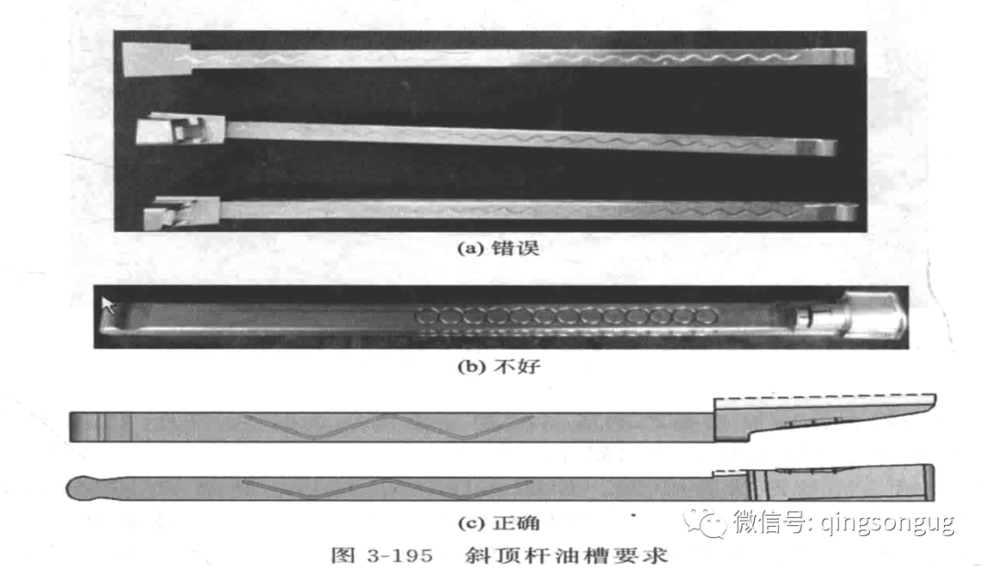 塑胶模具「斜顶设计」以及6个注意要点的图6