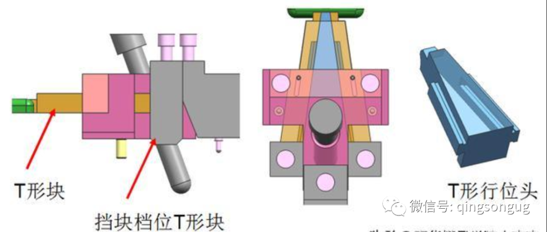 UG模具設(shè)計(jì)之行位上出行位模具結(jié)構(gòu)的圖4
