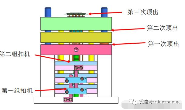 經典三次頂出模具結構解析的圖5