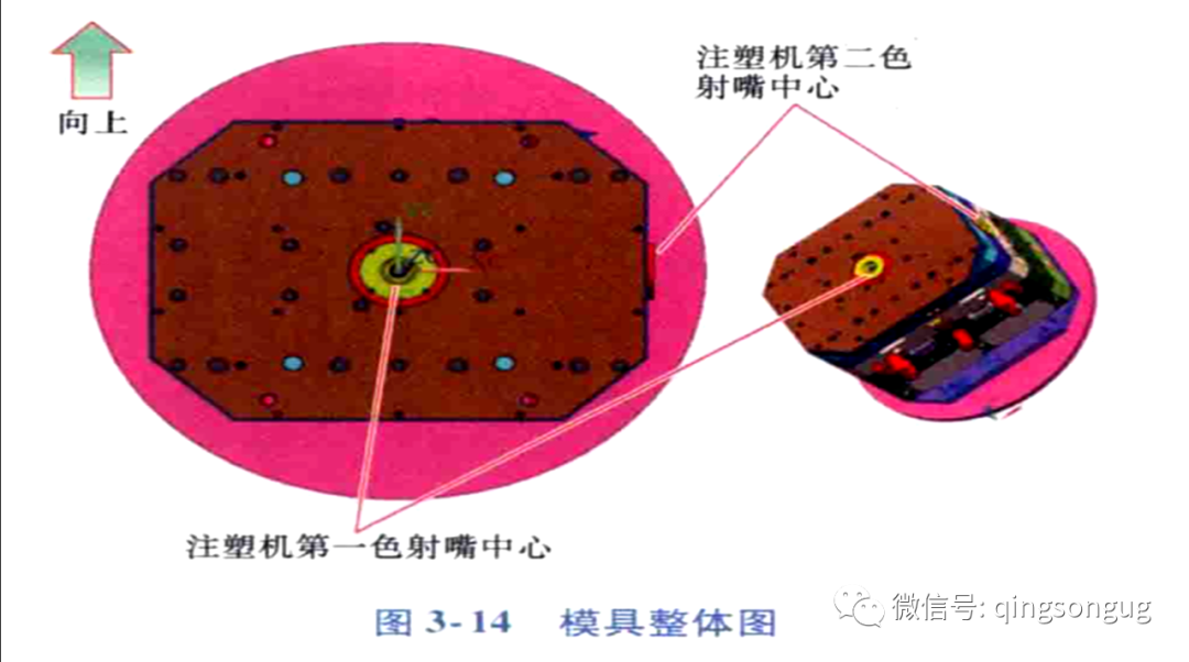 塑胶模具「双色模设计」共用一个模架2个炮筒产生90度样式的图13