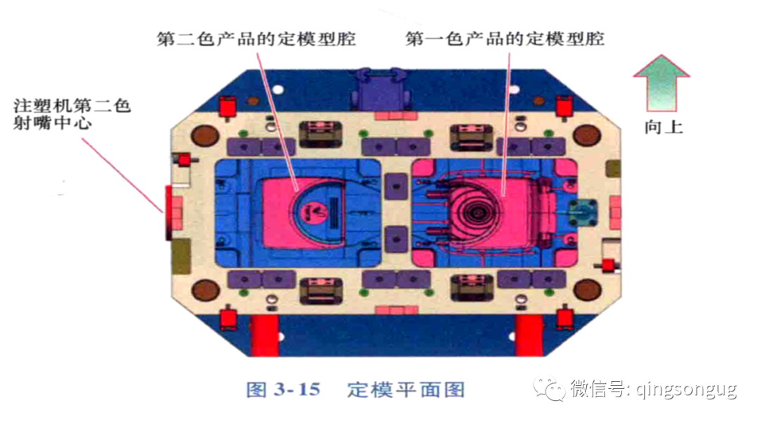 塑胶模具「双色模设计」共用一个模架2个炮筒产生90度样式的图14